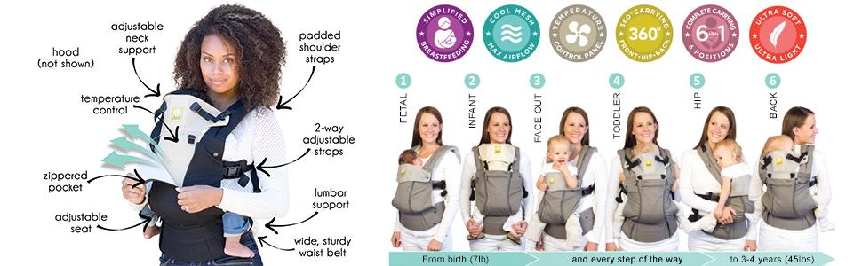 carrier for baby